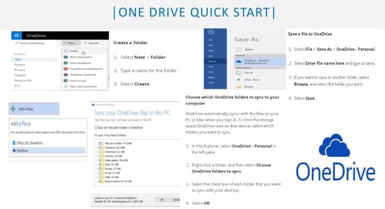 one drive cost