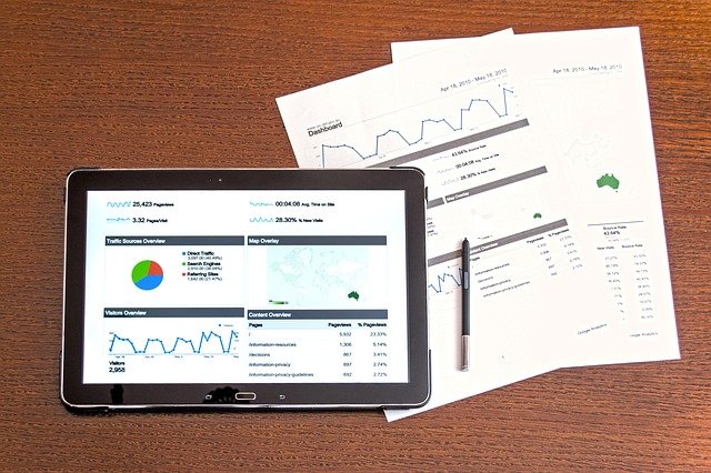 Data Analysis In Supply Chain Management