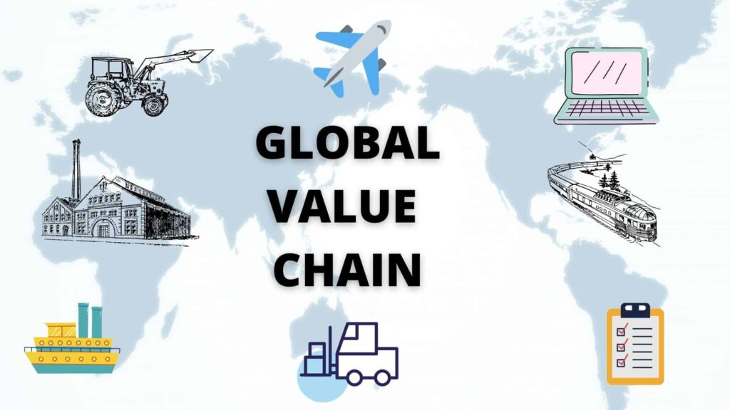 What is Global Value Chain (GVC)?