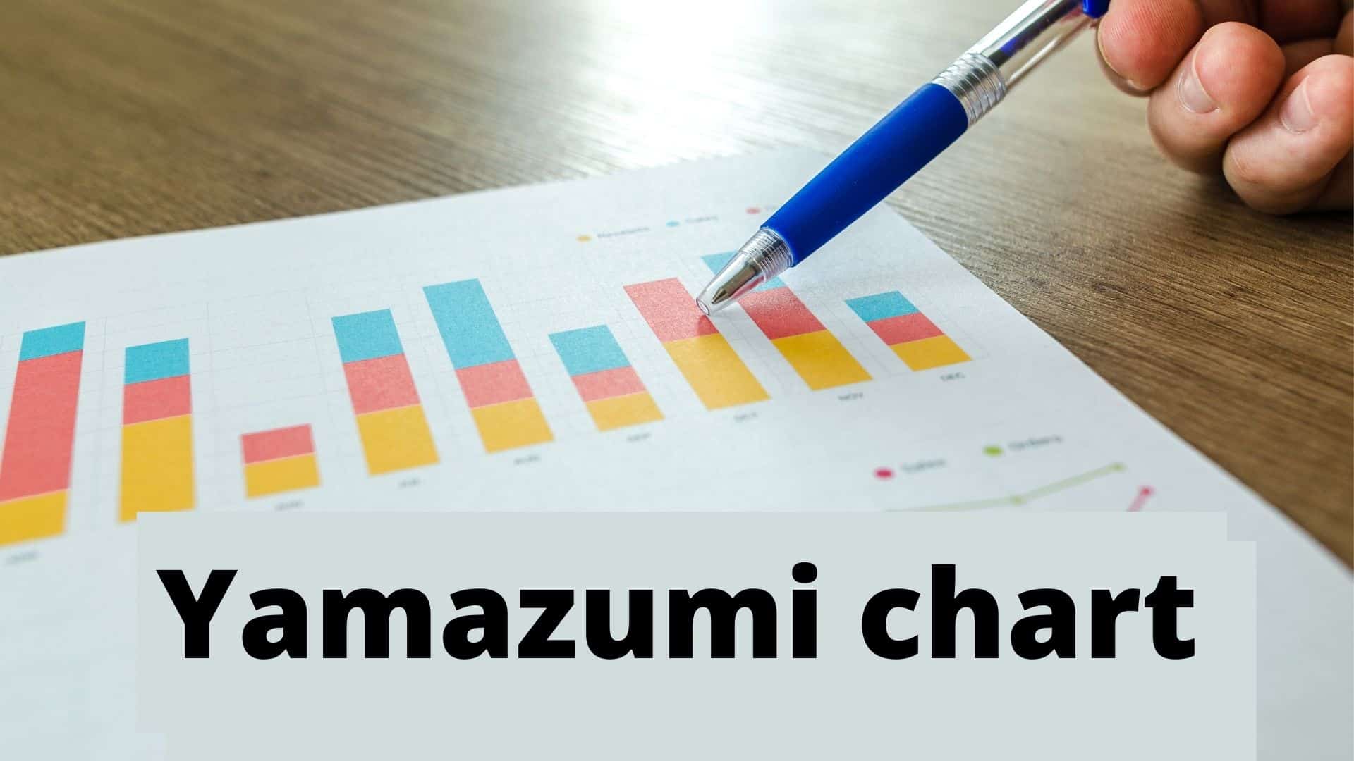 What is a Yamazumi Chart? Supply Chain India Jobs